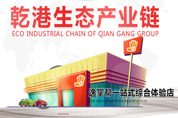 乾港集团 乾港集团